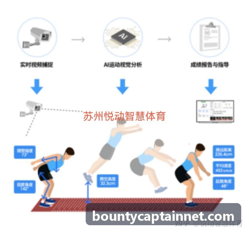 赏金女王数值设计与配置套件
